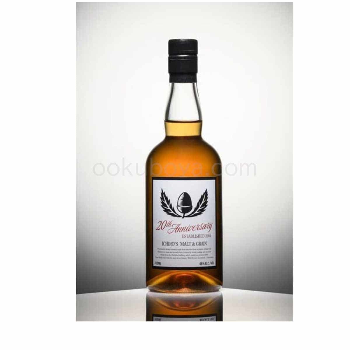 20thアニバーサリーエディション